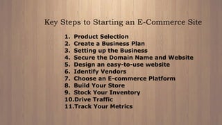 Key Steps to Starting an E-Commerce Site
1. Product Selection
2. Create a Business Plan
3. Setting up the Business
4. Secure the Domain Name and Website
5. Design an easy-to-use website
6. Identify Vendors
7. Choose an E-commerce Platform
8. Build Your Store
9. Stock Your Inventory
10.Drive Traffic
11.Track Your Metrics
 