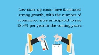 Low start-up costs have facilitated
strong growth, with the number of
ecommerce sites anticipated to rise
18.4% per year in the coming years.
 