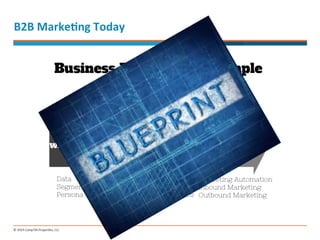 B2B 
MarkeMng 
Today 
 