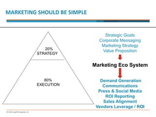 MARKETING 
SHOULD 
BE 
SIMPLE 
20% 
STRATEGY 
80% 
EXECUTION 
Strategic Goals 
Corporate Messaging 
Marketing Strategy 
Value Proposition 
Marketing Eco System 
Demand Generation 
Communications 
Press & Social Media 
ROI Reporting 
Sales Alignment 
Vendors Leverage / ROI 
 