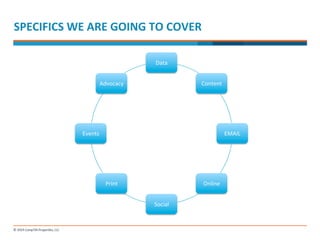 SPECIFICS 
WE 
ARE 
GOING 
TO 
COVER 
Data 
Content 
EMAIL 
Online 
Social 
Print 
Events 
Advocacy 
 