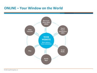 ONLINE 
– 
Your 
Window 
on 
the 
World 
 