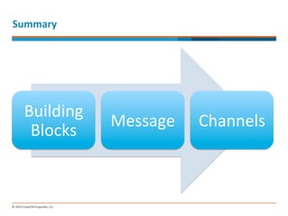 Summary 
Building 
Blocks 
Message 
Channels 
 