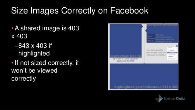 Secrets to Facebook