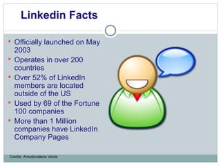 Officially launched on May 2003 Operates in over 200 countries Over 52% of LinkedIn members are located outside of the US Used by 69 of the Fortune 100 companies More than 1 Million companies have LinkedIn Company Pages Linkedin Facts Credits: Amodiovaleria Verde 