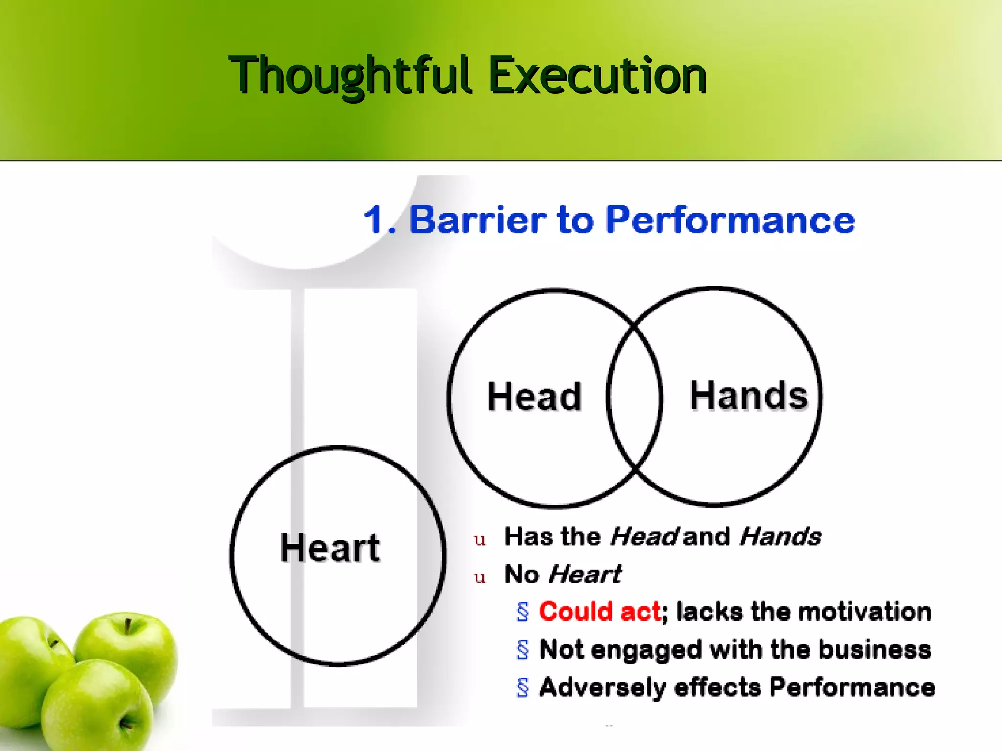 Thoughtful Execution   