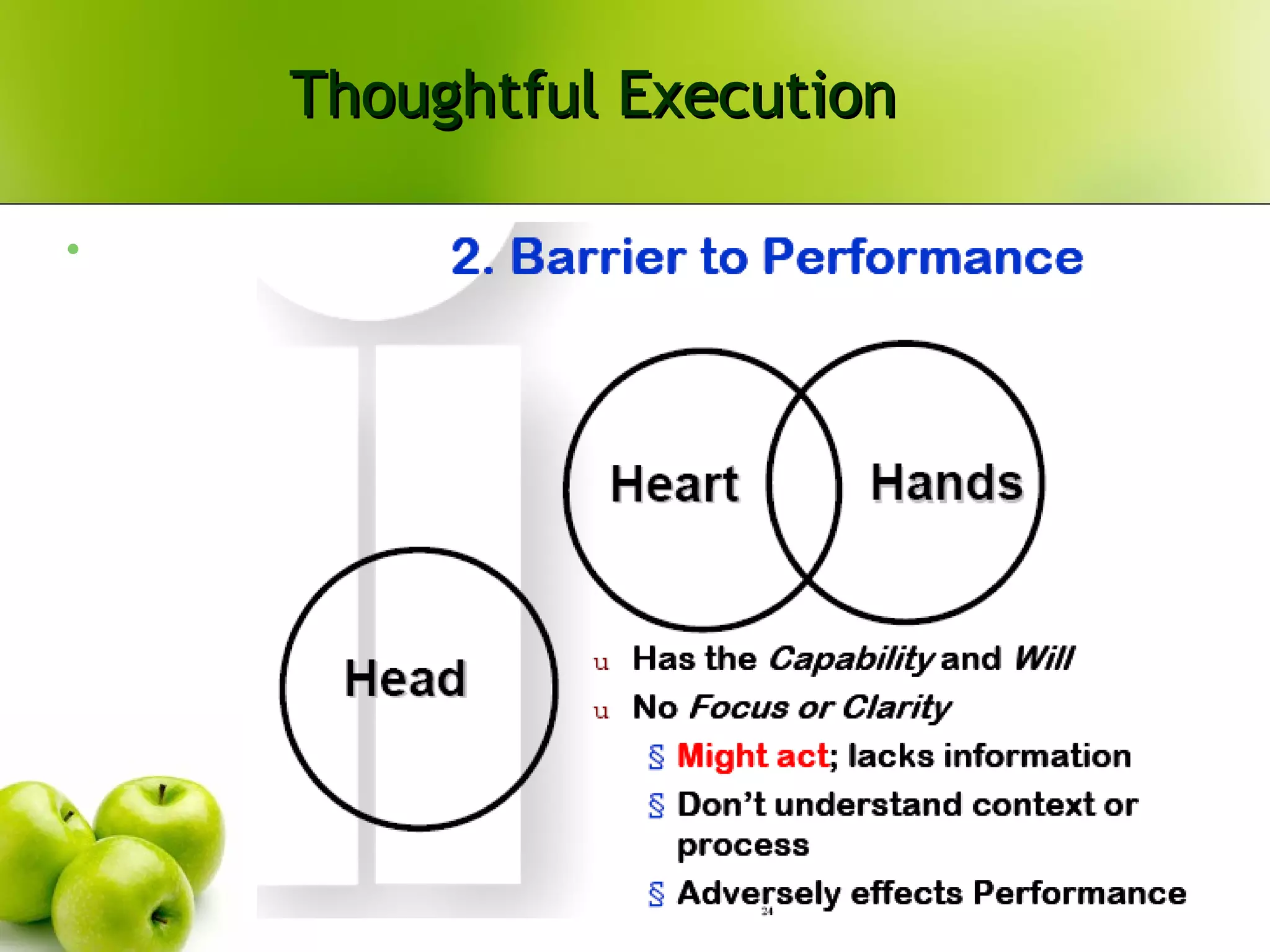 Thoughtful Execution   