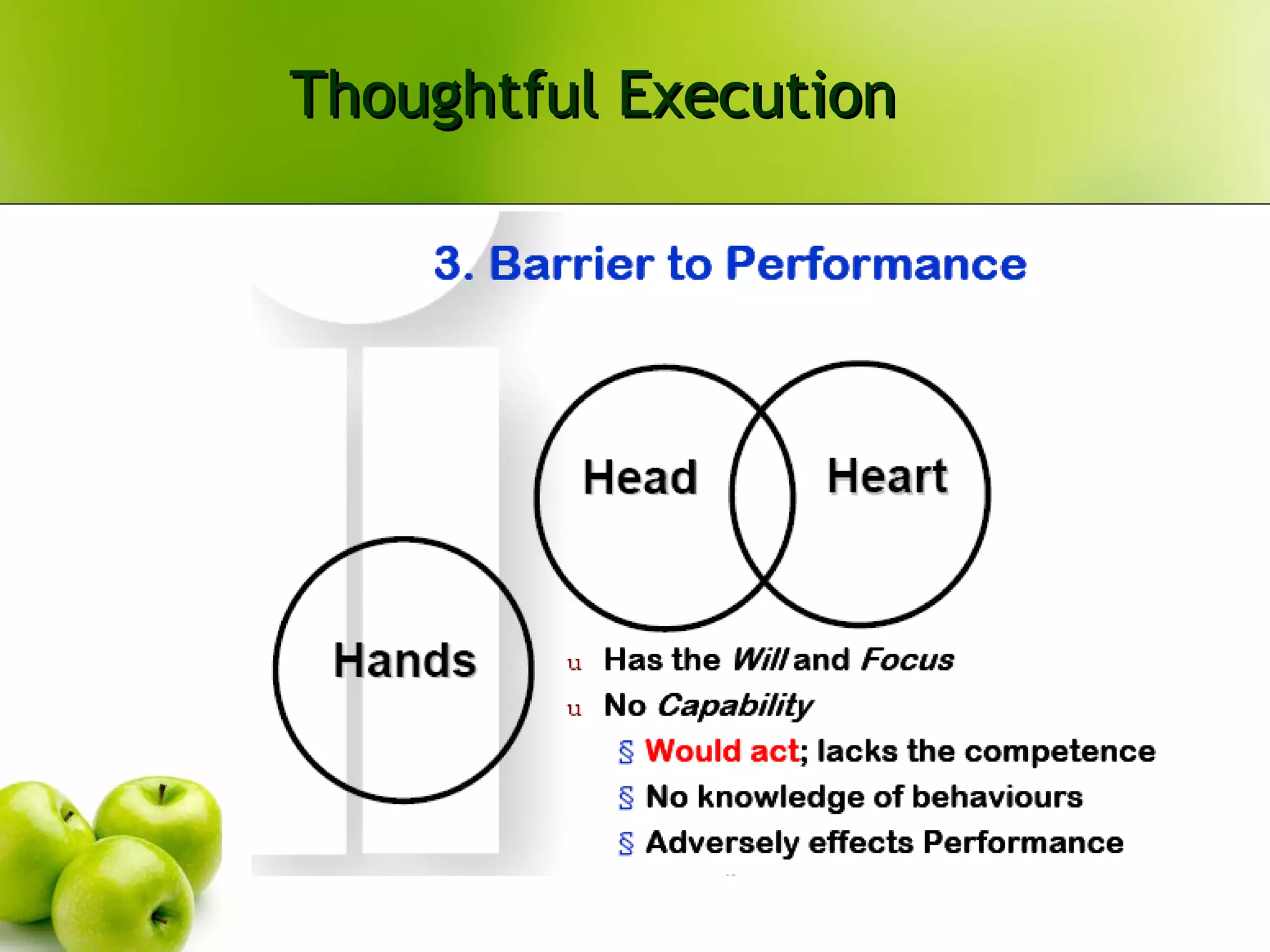 Thoughtful Execution   