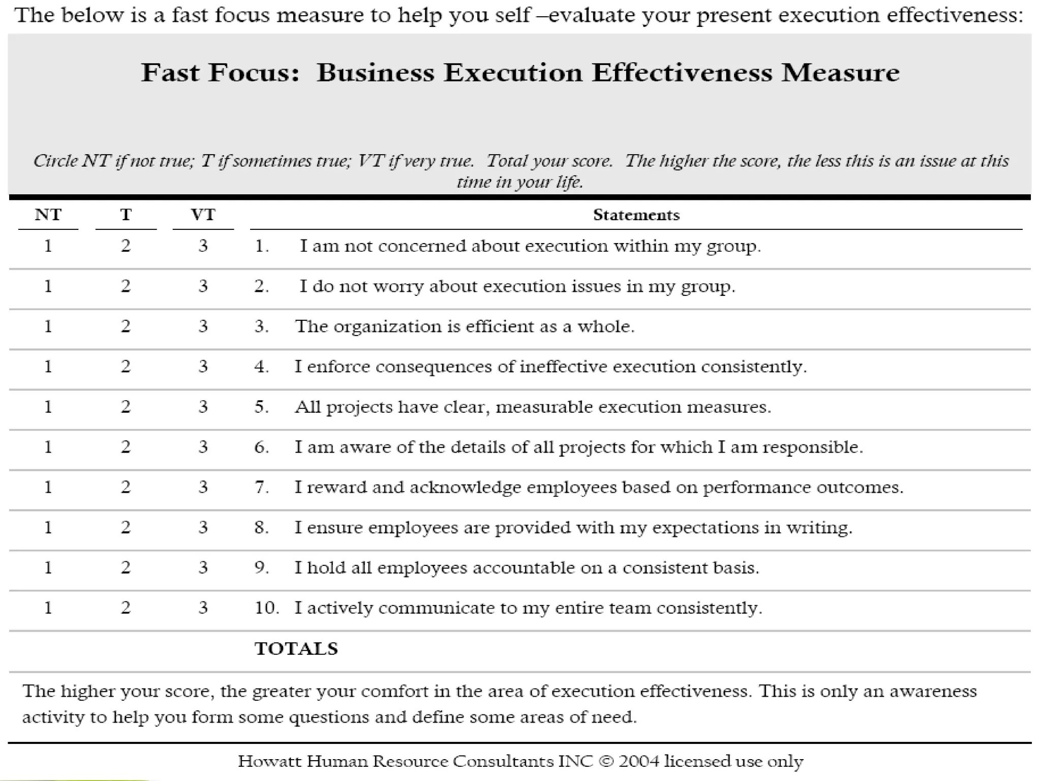 "Beginning" is just another way to describe the most powerful six-letter word in the vocabulary of achievers: A-C-T-I-O-N. 