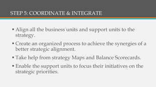Secrets to successful strategy execution | PPTX