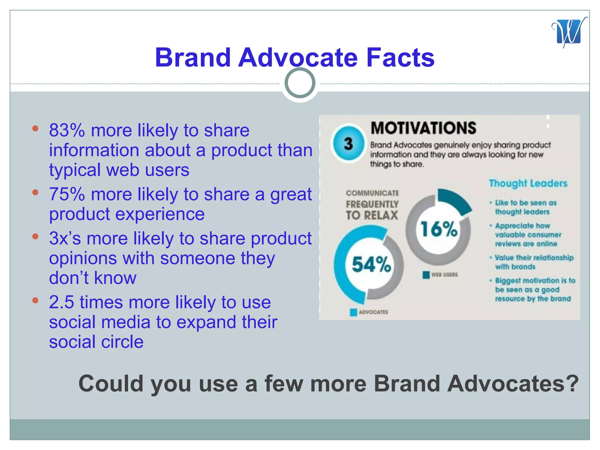 Brand Advocate Facts

 83% more likely to share
  information about a product than
  typical web users
 75% more likely to share a great
  product experience
 3x’s more likely to share product
  opinions with someone they
  don’t know
 2.5 times more likely to use
  social media to expand their
  social circle

     Could you use a few more Brand Advocates?
 