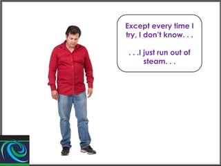 Except every time I
try, I don’t know. . .
. . .I just run out of
steam. . .

 