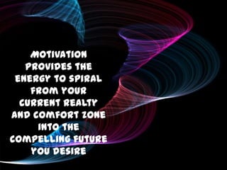 Motivation
provides the
energy to spiral
from your
current realty
and comfort zone
into the
compelling future
you desire

 