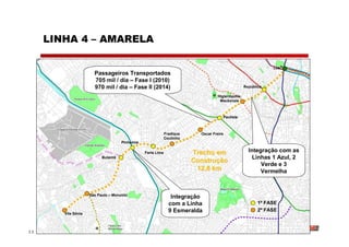 LINHA 4 – AMARELA

                                                                                                               Luz
                       Passageiros Transportados
                       705 mil / dia – Fase I (2010)
                       970 mil / dia – Fase II (2014)                                              República

                                                                                   Higienópolis-
                                                                                    Mackenzie



                                                                                      Paulista



                                                              Fradique     Oscar Freire
                                                              Coutinho
                                     Pinheiros

                                                 Faria Lima              Trecho em                   Integração com as
                           Butantã                                                                     Linhas 1 Azul, 2
                                                                         Construção
                                                                                                          Verde e 3
                                                                          12,8 km                         Vermelha



                     São Paulo – Morumbi
                                                                 Integração
                                                                com a Linha                               1ª FASE
                                                                9 Esmeralda                               2ª FASE
        Vila Sônia



11
 