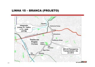 LINHA 15 – BRANCA (PROJETO)



                                                                          Tiquatira
           Integração                                                                    Penha de França
        Linhas 12 – Safira
           e 13 – Jade                                                                     Penha
             (CPTM)
                                                                 ade                            Aricanduva
                                                        13 - J
                                           oe   Linha
                               e    roport
                         sso A
                    Expre



                                     Trecho em                                              Guilherme Giorgi
                                      Projeto                            Anália
                 Ex
                   pre




                                      11,5 km                            Franco
                      sso
                       AB




                                                                                      Vila
                         C/




                                                                                      Formosa
                            Lin




                                                                                                               600 mil Passageiros
                               h
                              a1




                                                                             Água Rasa
                                0




                                                                                                               Transportados / dia
                                      Vila                             Orfanato                                     em 2014
                                    Prudente




14
 