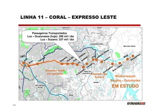 LINHA 11 – CORAL – EXPRESSO LESTE


           Passageiros Transportados
        Luz – Guaianazes (hoje): 298 mil / dia
                  Luz – Suzano: 337 mil / dia



                                                                                                             a
                                                                                                           an
                                                                                                        Vi
                                                                   cio                             on                          i          te
                                                                                                                                            s
                                                        sco     ifá                        á  lm                             og         an
                          é                   ra     Bo      on        es                Po Ca                o            M           d
        z               ap                  ue             éB       az                                      an                       tu
      Lu              tu                   q       m      s      ian                                     uz                        Es
               ás   Ta                  Ita      Do    Jo      ua
                                                                                                        S
            Br                                               G
                                                                                     z
                                                                               rra                                    as
                                                                             Fe                             ba      ub
                                                                        ti                               ap
                                                                                                           e      sC
                              Expresso Leste                          et                               di      Brá
                                                                    an                                n
                                                                  i                                 Ju
                               em operação                 A.
                                                              G                  Extensão até
                                                                                    Suzano                          Modernização
                                                                                                                 Suzano – Estudantes

                                                                                                                  EM ESTUDO



19
 