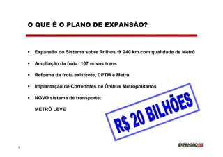 O QUE É O PLANO DE EXPANSÃO?



     Expansão do Sistema sobre Trilhos     240 km com qualidade de Metrô

     Ampliação da frota: 107 novos trens

     Reforma da frota existente, CPTM e Metrô

     Implantação de Corredores de Ônibus Metropolitanos

     NOVO sistema de transporte:

     METRÔ LEVE




5
 