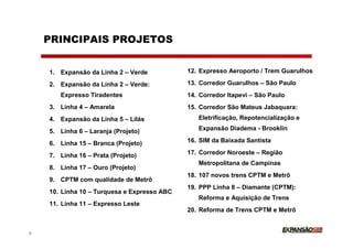 PRINCIPAIS PROJETOS


    1. Expansão da Linha 2 – Verde           12. Expresso Aeroporto / Trem Guarulhos

    2. Expansão da Linha 2 – Verde:          13. Corredor Guarulhos – São Paulo
       Expresso Tiradentes                   14. Corredor Itapevi – São Paulo
    3. Linha 4 – Amarela                     15. Corredor São Mateus Jabaquara:
    4. Expansão da Linha 5 – Lilás              Eletrificação, Repotencialização e

    5. Linha 6 – Laranja (Projeto)              Expansão Diadema - Brooklin

    6. Linha 15 – Branca (Projeto)           16. SIM da Baixada Santista

    7. Linha 16 – Prata (Projeto)            17. Corredor Noroeste – Região
                                                Metropolitana de Campinas
    8. Linha 17 – Ouro (Projeto)
                                             18. 107 novos trens CPTM e Metrô
    9. CPTM com qualidade de Metrô
                                             19. PPP Linha 8 – Diamante (CPTM):
    10. Linha 10 – Turquesa e Expresso ABC
                                                Reforma e Aquisição de Trens
    11. Linha 11 – Expresso Leste
                                             20. Reforma de Trens CPTM e Metrô


7
 