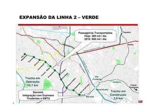 EXPANSÃO DA LINHA 2 – VERDE


                                                                                                      Passageiros Transportados                                                   Tiquatira

                                                                                                          Hoje: 380 mil / dia
                                                                                                          2010: 800 mil / dia

                                                                                                                                                                                       Penha
                                                                                                                                                           -J   ade
                                                                                                                                                      a 13
                                                                                                                                           o   e Linh
                                                                                                                             e    roport
                                                                                                                       sso A
                                                                                                                  Expre
             a
    a d ila
          en
        V
       al




                      é
                      ar
    M




                  m




                                                                                                               Ex
                 Su




                                 as




                                                                                                                 pre
                               ic



                                            o




                                                                                                                    sso
                           lín



                                           çã
                           C



                                         la




                                                                                                                     AB
                                      so




                                                                                                                       C/
                                                     p
                                    on




                                                    as




                                                                                                                          Lin
                                 C




                                                                        o
                                                -M




                                                                        ís




                                                                                                                             h
                                                                    ra




                                                                                                                            a1
                                                              ro
                                                n




                                                                   Pa
                                           no




                                                                                                                              0
                                                            ei




                                                                             sa
                                                         ad
                                           ia




                                                                         Ro
                                         Tr



                                                     r ig




                                                                                                                                      Vila
                                                                      a




           Trecho em
                                                    B




                                                                   An




                                                                                            in


                                                                                                                                    Prudente
                                                                                        ab




           Operação
                                                                                       Kl




                                                                                                                                                                       Oratório
                                                                                   ra



                                                                                                      es
                                                                                  ca




            10,7 km                                                                                                                                                                       Cidade
                                                                                                                           a
                                                                                                  nt
                                                                              há




                                                                                                                          ng
                                                                                                 ra
                                                                             C




                                                                                                                                                                                         Tiradentes
                                                                                                                   ira
                                                                                             ig
                                                                                        Im




                                                                                                                 Ip


                                                                                                                                               Tamanduateí
                                                                                                           do




                 Sacomã:                                                                                                                                              Trecho em
                                                                                                          to
                                                                                                       Al




        Integração com Expresso                                                                                                                                       Construção
                                                                                                                          Sacomã
            Tiradentes e EMTU                                                                                                                                           3,9 km
9
 