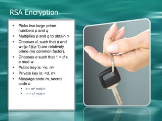 Data Encryption Standard (DES)