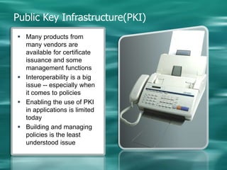Public Key