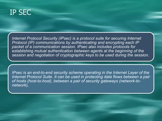 SSLNegotiates and employs essential functions for secure transactions