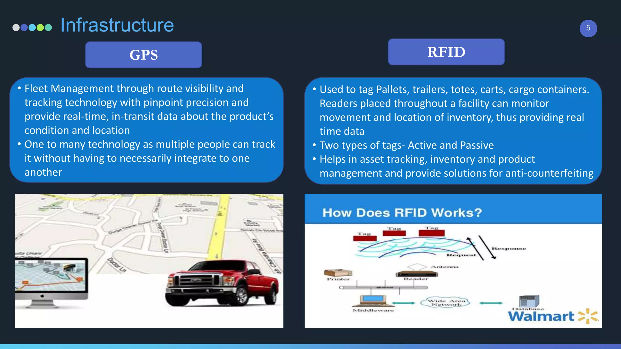 Infrastructure 5
• Fleet Management through route visibility and
tracking technology with pinpoint precision and
provide real-time, in-transit data about the product’s
condition and location
• One to many technology as multiple people can track
it without having to necessarily integrate to one
another
GPS
• Used to tag Pallets, trailers, totes, carts, cargo containers.
Readers placed throughout a facility can monitor
movement and location of inventory, thus providing real
time data
• Two types of tags- Active and Passive
• Helps in asset tracking, inventory and product
management and provide solutions for anti-counterfeiting
RFID
 