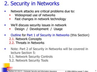 sect.02--ch7--net_security-part1.ppt