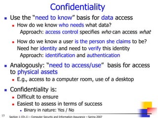 NEED TO KNOW BASIS CONFIDENTIALITY visual data 5