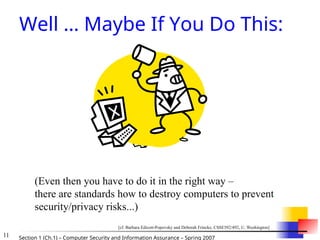 11 Section 1 (Ch.1) – Computer Security and Information Assurance – Spring 2007
Well … Maybe If You Do This:
(Even then you have to do it in the right way –
there are standards how to destroy computers to prevent
security/privacy risks...)
[cf. Barbara Edicott-Popovsky and Deborah Frincke, CSSE592/492, U. Washington]
 