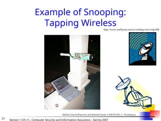 25 Section 1 (Ch.1) – Computer Security and Information Assurance – Spring 2007
Example of Snooping:
Tapping Wireless
http://www.oreillynet.com/cs/weblog/view/wlg/448
[Barbara Edicott-Popovsky and Deborah Frincke, CSSE592/492, U. Washington]
 