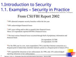 3 Section 1 (Ch.1) – Computer Security and Information Assurance – Spring 2007
1.Introduction to Security
1.1. Examples – Security in Practice
From CSI/FBI Report 2002
 90% detected computer security breaches within the last year
 80% acknowledged financial losses
 44% were willing and/or able to quantify their financial losses.
These 223 respondents reported $455M in financial losses.
 The most serious financial losses occurred through theft of proprietary information and
financial fraud:
26 respondents: $170M
25 respondents: $115M
For the fifth year in a row, more respondents (74%) cited their Internet connection as a
frequent point of attack than cited their internal systems as a frequent point of attack (33%).
34% reported the intrusions to law enforcement. (In 1996, only 16% acknowledged
reporting intrusions to law enforcement.)
[Barbara Edicott-Popovsky and Deborah Frincke, CSSE592/492, U. Washington]
 