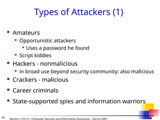 40 Section 1 (Ch.1) – Computer Security and Information Assurance – Spring 2007
Types of Attackers (1)
 Amateurs

Opportunistic attackers

Uses a password he found

Script kiddies
 Hackers - nonmalicious

in broad use beyond security community: also malicious
 Crackers - malicious
 Career criminals
 State-supported spies and information warriors
 