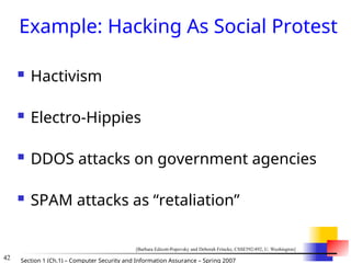 42 Section 1 (Ch.1) – Computer Security and Information Assurance – Spring 2007
Example: Hacking As Social Protest
 Hactivism
 Electro-Hippies
 DDOS attacks on government agencies
 SPAM attacks as “retaliation”
[Barbara Edicott-Popovsky and Deborah Frincke, CSSE592/492, U. Washington]
 