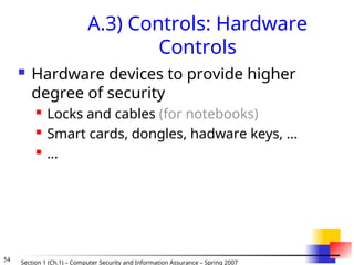 54 Section 1 (Ch.1) – Computer Security and Information Assurance – Spring 2007
A.3) Controls: Hardware
Controls
 Hardware devices to provide higher
degree of security
 Locks and cables (for notebooks)
 Smart cards, dongles, hadware keys, ...
 ...
 