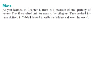 Modern Chemistry Sec 2.2