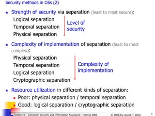 11
© 2006 by Leszek T. Lilien
Section 4 – Computer Security and Information Assurance – Spring 2006
Security methods in OSs (2)
 Strength of security via separation (least to most secure):
Logical separation
Temporal separation
Physical separation
 Complexity of implementation of separation (least to most
complex):
Physical separation
Temporal separation
Logical separation
Cryptographic separation
 Resource utilization in different kinds of separation:
 Poor: physical separation / temporal separation
 Good: logical separation / cryptographic separation
Level of
security
Complexity of
implementation
 