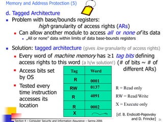 21
© 2006 by Leszek T. Lilien
Section 4 – Computer Security and Information Assurance – Spring 2006
Memory and Address Protection (5)
d. Tagged Architecture
 Problem with base/bounds registers:
high granularity of access rights (ARs)
 Can allow another module to access all or none of its data
 „All or none” data within limits of data base-bounds registers
 Solution: tagged architecture (gives low granularity of access rights)
 Every word of machine memory has ≥1 tag bits defining
access rights to this word (a h/w solution!)
Tag Word
R 0001
RW 0137
R 4091
R 0002
X
R = Read only
RW = Read/Write
X = Execute only
 Access bits set
by OS
 Tested every
time instruction
accesses its
location
(# of bits ~ # of
different ARs)
[cf. B. Endicott-Popovsky
and D. Frincke]
 