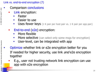25
Section
5
–
Computer
Security
and
Information
Assurance
©
2006-2007
by
Leszek
T.
Lilien
Link vs. end-to-end encryption ...