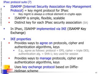 45
Section
5
–
Computer
Security
and
Information
Assurance
©
2006-2007
by
Leszek
T.
Lilien
IPsec protocol suite (7)
 ISAK...