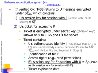 54
Section
5
–
Computer
Security
and
Information
Assurance
©
2006-2007
by
Leszek
T.
Lilien
Kerberos authentication system ...