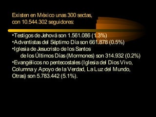 Existen en México unas300 sectas,
con 10.544.302 seguidores:
•TestigosdeJehováson 1.561.086 (1.3%)
•Adventistasdel Séptimo Díason 661.878 (0.5%)
•IglesiadeJesucristo delosSantos
delosÚltimosDías(Mormones) son 314.932 (0.2%)
•Evangélicosno pentecostales(Iglesiadel DiosVivo,
Columnay Apoyo delaVerdad, LaLuz del Mundo,
Otras) son 5.783.442 (5.1%).
 