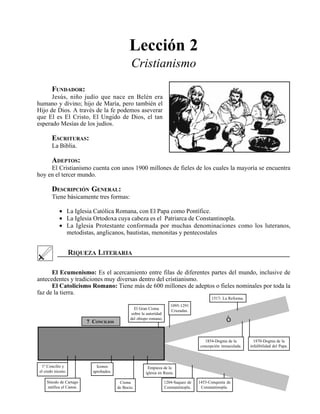 Seminario Bíblico de las Américas 39
Lección 2
Cristianismo
FUNDADOR:
Jesús, niño judío que nace en Belén era
humano y divino; hijo de María, pero también el
Hijo de Dios. A través de la fe podemos aseverar
que El es El Cristo, El Ungido de Dios, el tan
esperado Mesías de los judíos.
ESCRITURAS:
La Biblia.
ADEPTOS:
El Cristianismo cuenta con unos 1900 millones de fieles de los cuales la mayoría se encuentra
hoy en el tercer mundo.
DESCRIPCIÓN GENERAL:
Tiene básicamente tres formas:
• La Iglesia Católica Romana, con El Papa como Pontífice.
• La Iglesia Ortodoxa cuya cabeza es el Patriarca de Constantinopla.
• La Iglesia Protestante conformada por muchas denominaciones como los luteranos,
metodistas, anglicanos, bautistas, menonitas y pentecostales
El Ecumenismo: Es el acercamiento entre filas de diferentes partes del mundo, inclusive de
antecedentes y tradiciones muy diversas dentro del cristianismo.
El Catolicismo Romano: Tiene más de 600 millones de adeptos o fieles nominales por toda la
faz de la tierra.
1º Concilio y
el credo niceno.
Sínodo de Cartago
ratifica el Canon.
Iconos
aprobados.
Cisma
de Bocio.
Empieza de la
iglesia en Rusia.
1204-Saqueo de
Constantinopla.
1453-Conquista de
Constantinopla.
1854-Dogma de la
concepción inmaculada.
1870-Dogma de la
infalibilidad del Papa.
1517- La Reforma.
1095-1291
Cruzadas.
El Gran Cisma
sobre la autoridad
del obispo romano.
7 CONCILIOS
 