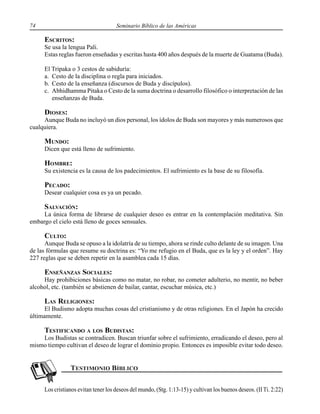 74 Seminario Bíblico de las Américas
ESCRITOS:
Se usa la lengua Pali.
Estas reglas fueron enseñadas y escritas hasta 400 años después de la muerte de Guatama (Buda).
El Tripaka o 3 cestos de sabiduría:
a. Cesto de la disciplina o regla para iniciados.
b. Cesto de la enseñanza (discursos de Buda y discípulos).
c. Abhidhamma Pitaka o Cesto de la suma doctrina o desarrollo filosófico o interpretación de las
enseñanzas de Buda.
DIOSES:
Aunque Buda no incluyó un dios personal, los ídolos de Buda son mayores y más numerosos que
cualquiera.
MUNDO:
Dicen que está lleno de sufrimiento.
HOMBRE:
Su existencia es la causa de los padecimientos. El sufrimiento es la base de su filosofía.
PECADO:
Desear cualquier cosa es ya un pecado.
SALVACIÓN:
La única forma de librarse de cualquier deseo es entrar en la contemplación meditativa. Sin
embargo el cielo está lleno de goces sensuales.
CULTO:
Aunque Buda se opuso a la idolatría de su tiempo, ahora se rinde culto delante de su imagen. Una
de las fórmulas que resume su doctrina es: “Yo me refugio en el Buda, que es la ley y el orden”. Hay
227 reglas que se deben repetir en la asamblea cada 15 días.
ENSEÑANZAS SOCIALES:
Hay prohibiciones básicas como no matar, no robar, no cometer adulterio, no mentir, no beber
alcohol, etc. (también se abstienen de bailar, cantar, escuchar música, etc.)
LAS RELIGIONES:
El Budismo adopta muchas cosas del cristianismo y de otras religiones. En el Japón ha crecido
últimamente.
TESTIFICANDO A LOS BUDISTAS:
Los Budistas se contradicen. Buscan triunfar sobre el sufrimiento, erradicando el deseo, pero al
mismo tiempo cultivan el deseo de lograr el dominio propio. Entonces es imposible evitar todo deseo.
Los cristianos evitan tener los deseos del mundo, (Stg. 1:13-15) y cultivan los buenos deseos. (II Ti. 2:22)
 