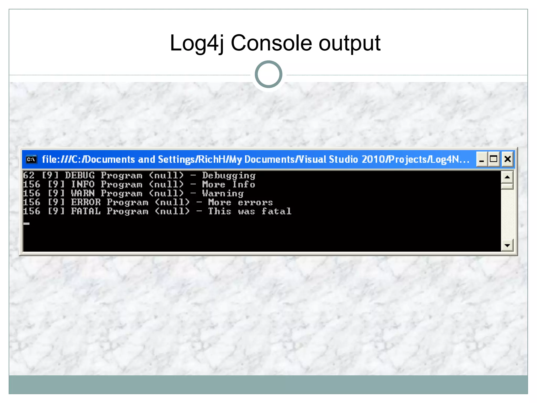 Log4j Console output
 
