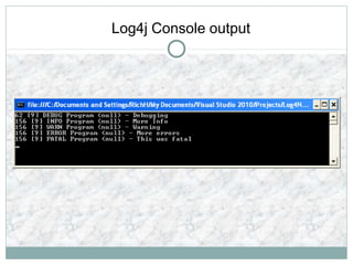 Log4j Console output
 