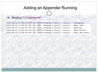 Adding an Appender Running
 Reading "c:Loglog.txt”:
 