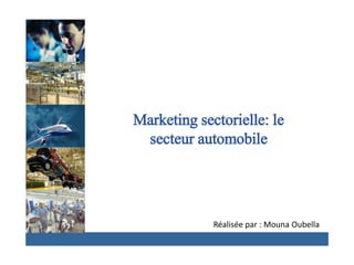 Marketing sectorielle: le
secteur automobile
Réalisée par : Mouna Oubella
 