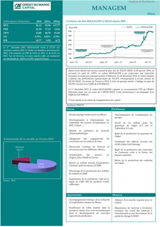 Analyse & Recherche

                                                                                         MANAGEM
                                                                                                                                                     Mines

Indicateurs boursiers              2010    2011e     2012p     Evolution du titre MANAGEM vs MASI depuis 2010
BPA                               26,13      93,96   117,77
                                                                 Base 100                                                      MASI           MANAGEM
PER                               61,58      17,13    13,66
                                                                696
DPA                               12,00      48,70    61,05                                                                             +138,86%
DY                               0,75%     3,03%     3,79%      596

P/B                               18,77       9,52     6,72     496

                                                                396
Le 1 er décembre 2011, MANAGEM traite à 17,13x ses                                                    +21,17%
résultats estimés 2011 et 13,66x ses bénéfices prévisionnels    296
                                                                         +183,75%                                                               -13,97%
2012. Elle présente un P/B de 9,52x en 2011 et de 6,72x en      196
2012. Sur cet horizon, la valeur minière offre un rendement
sur dividende de 3,03% et 3,79% respectivement.                  96
                                                                  janv.-10        mai-10           sept.-10       janv.-11        juin-11          oct.-11


                                                                Après avoir atteint son niveau annuel le plus bas de 232,45* MAD, le 05 janvier 2010, en
                                                                accusant un repli de -2,09%, la valeur MANAGEM a pu emprunter une trajectoire
                                                                haussière écourtée par quelques points d’inflexion. Le 24 décembre 2010, la valeur minière
                                                                a affiché une performance spectaculaire de 193,33% correspondant à un pic annuel de
                                                                697,36* MAD. Au terme de l’exercice 2010, le titre du groupe minier s’adjuge un gain de
                                                                193,33% escorté d’un VQM de 8,78 MMAD.

                                                                Le 1er décembre 2011, la valeur MANAGEM a généré un accroissement YTD de 138,86%
                                                                clôturant, ainsi, sur un cours de 1 609,00 MAD. Cette performance s’accompagne d’un
                                                                VQM de 8,87 MMAD.

                                                                * Cours ajusté à l'occasion de l'augmentation de capital.

                                                               Analyse SWOT
                                                               Forces                                            Faiblesses
                                                                 Premier groupe minier privé au Maroc;            Alourdissement de l'endettement du
                                                                                                                  groupe;
                                                                 Développement à l'international via
                                                                 l'obtention des permis d'exploitation en         Durée de vie réduite pour les
                                                                 RDC, Gabon…;                                     gisements de Hajjar (1,3 an) et
                                                                                                                  Tighardine (1,1 an);
                                                                 Montée en puissance          de    l'activité
                                                                 d'hydrométallurgie;                              Repli de la production du gisement de
                                                                                                                  Hajjar;
Actionnariat de la société au 14 juin 2011                       Allégement     des    engagements         de
                                                                 couverture sur les métaux de base;               Continuité des déficits accusés par
                                                                                                                  AGM (Akka Gold Mining);
               Flottant                                          Découverte continue de réserves et
                20,2%                                            ressources pour les différents métaux;           Repli de la production des concentrés
                                                                                                                  de Guemassa suite à la baisse des
                                                                 Amélioration      des     teneurs         en     teneurs exploités;
                                                                 Argent, Zinc, Plomb et Cuivre;
                                                                                                                  Baisse de la production des cathodes
                                                                 Retour au rythme normal d'exploitation           de Cobalt.
                                     ONA
                                                                 à Samine après le sinistre de 2008;
                                     79,8%
                                                                 Démarrage de la production des sulfates
                                                                 de sodium en 2009;

                                                                 Exploitation de la pyrrhotine- rejet de la
Source : BVC                                                     digue de CMG afin de produire l'acide
                                                                 sulfurique.




                                                               Opportunités                                      Menaces
                                                                Accompagnement étatique de la recherche           Absence d'un marché organisé pour le
                                                                et l'exploitation minière au Maroc;               Cobalt;

                                                                Insuffisance de l'offre minière dans le           Dépendance de l'activité à l'évolution
                                                                monde en raison d'un sous-investissement          erratique des cours des minerais à
                                                                dans le développement de nouvelles                l'intenrational et aux fluctuations de la
                                                                capacités de production.                          parité de change $/MAD.
 
