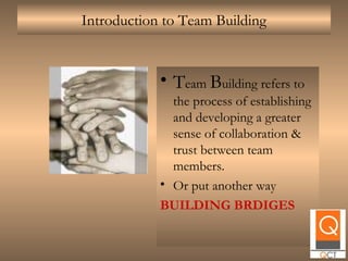 Introduction to Team Building
• Team Building refers to
the process of establishing
and developing a greater
sense of collaboration &
trust between team
members.
• Or put another way
BUILDING BRDIGES
 